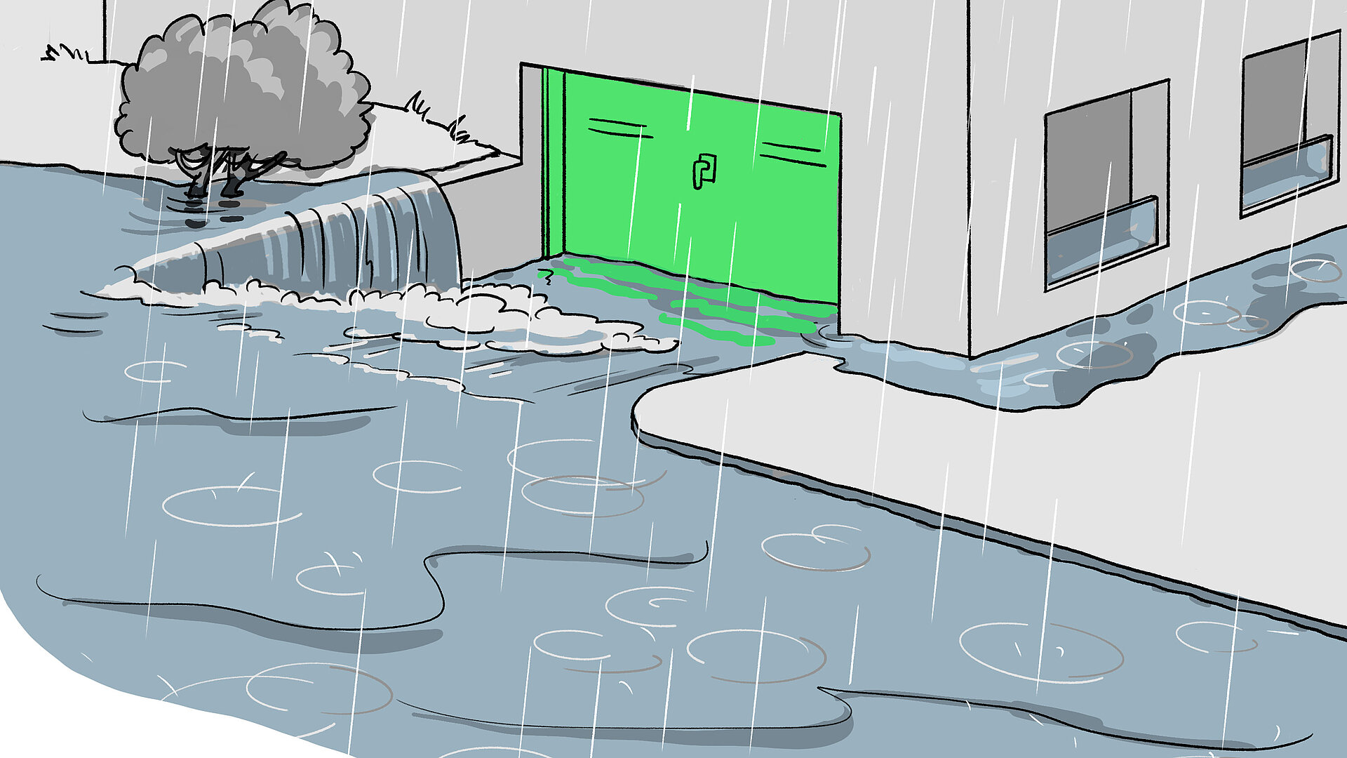 Die 3D-Grafik zeigt ein Haus bei Hochwasser, das von direktem Objektschutz an Fenster und Tor geschützt wird. Das Garagentor fungiert demnach als Tor aber eben auch als Hochwasserschutz in einem.