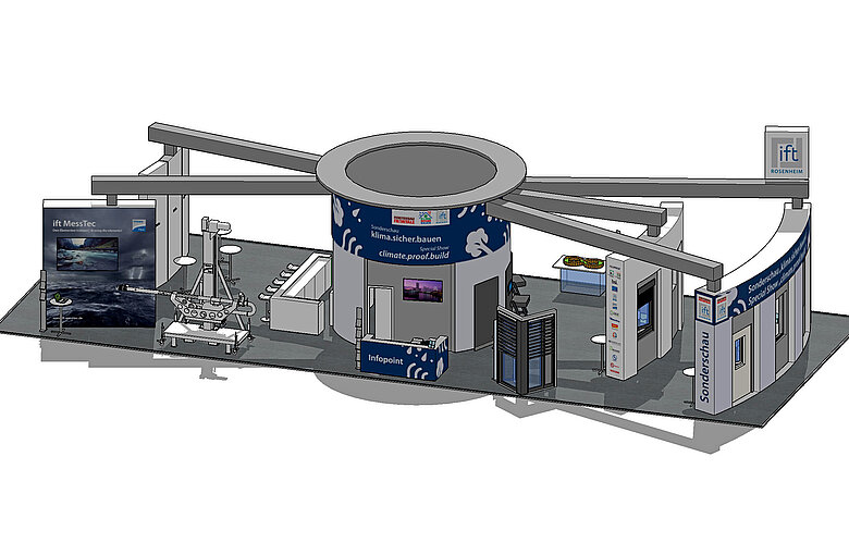 The graphic shows a rendered image of the ift exhibition stand with the special show (source: ift Rosenheim)