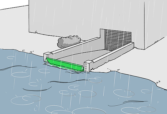 Die 3D-Grafik zeigt ein Haus bei Hochwasser. Anders als bei Bild 2 wird hier indirekt geschützt. Das bedeutet in diesem fall, dass eine kleinere "Schutzmauer" schon vor der tiefgelegten Einfahrt ist und das Wasser somit gar nicht erst an das Garagentor kommt.
