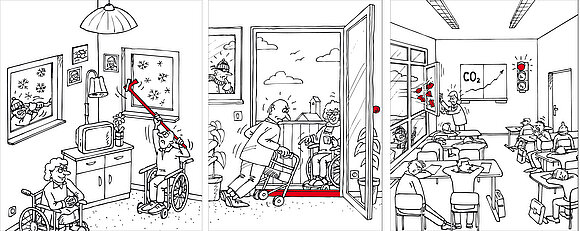 Auf drei Cartoons ist humorvoll dargestellt, welche Alltagsschwierigkeiten von Menschen mittels Smart-Home-Funktionen überwunden werden könnten: Öffnung von Fenstern, Überwindung von Türschwellen, Lüftung