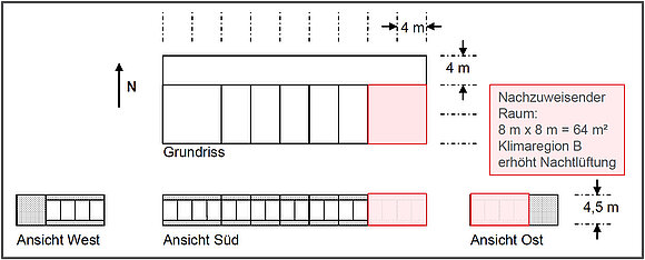 Das Schaubild zeigt die Geometrie des Gebäudes mit einem kritischen Raum für die Rechnung in Tabelle 2. Nähere Informationen zur Darstellung erhalten Sie auf Anfrage unter +49 8031 261-2150.