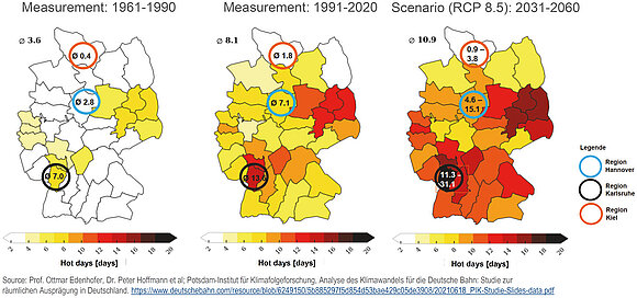 Three illustrations of Germany are shown for the periods 1961-1990, 1991-2020 and 2031-2060, showing the increasing temperature and increasing heat waves.