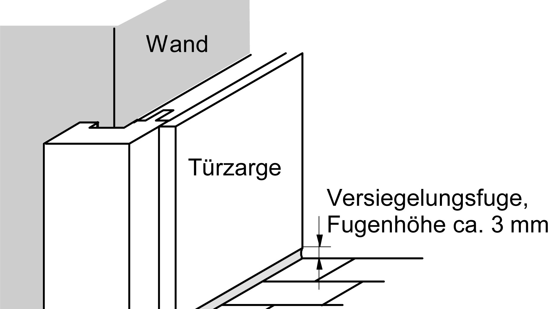 Das Bild zeigt die schematische untere Anschlussausbildung bei einer Holzzarge mit Abdichtung.