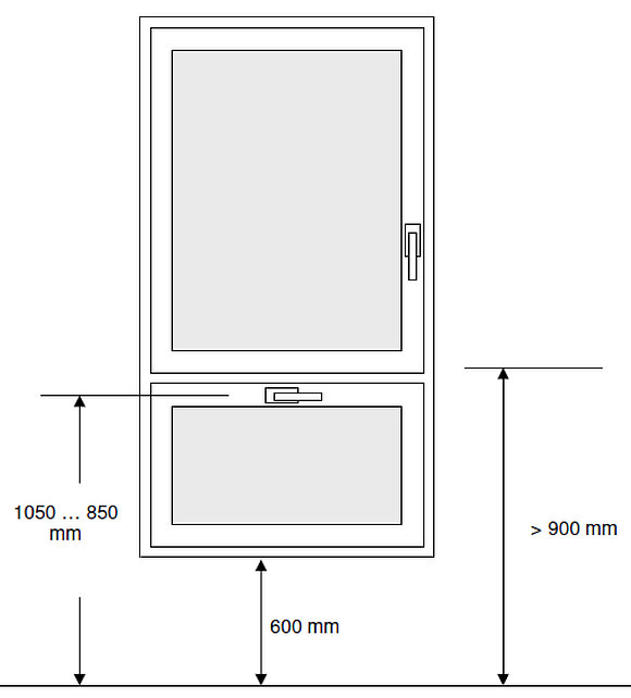 Skizze, welche die mögliche Anordnung von Fenstern für eine barrierefreie Gestaltung zeigt