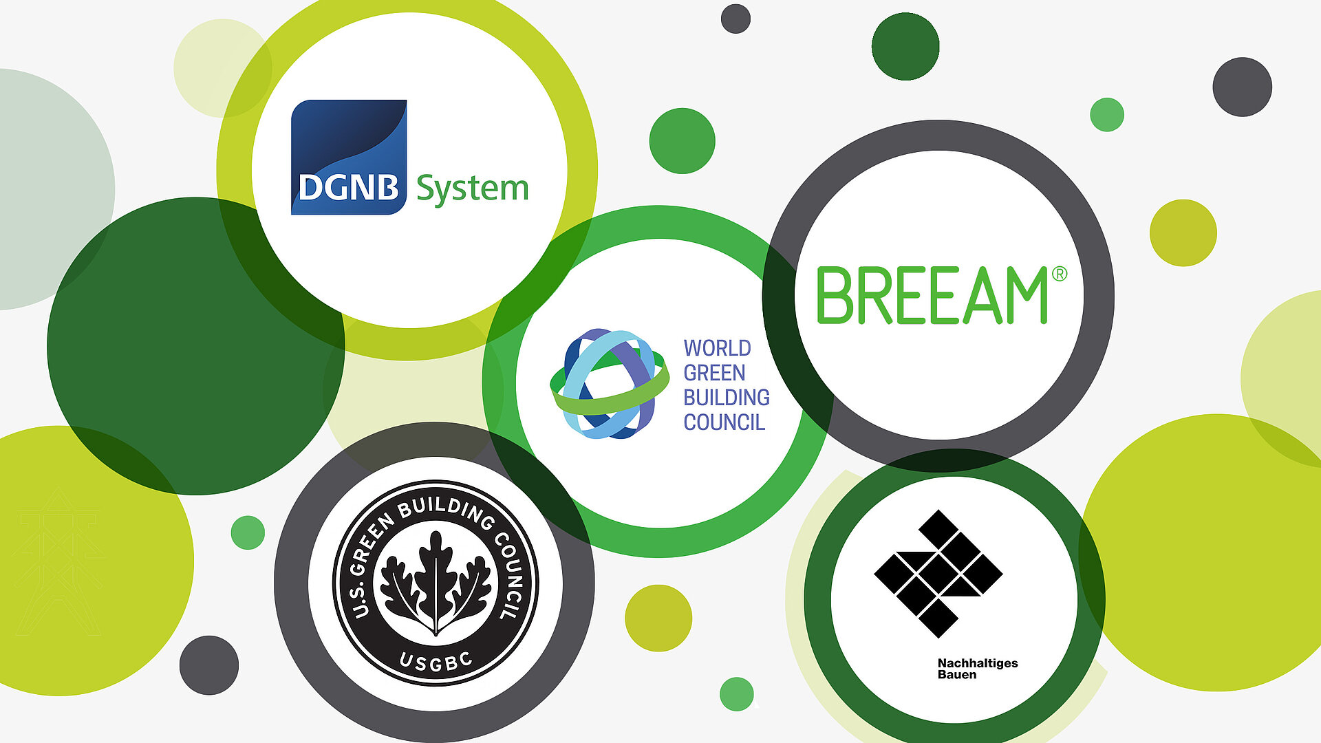 Logos der wichtigen Nachhaltigkeitszertifizierungen DGNB, BNB, BREEAM und LEED