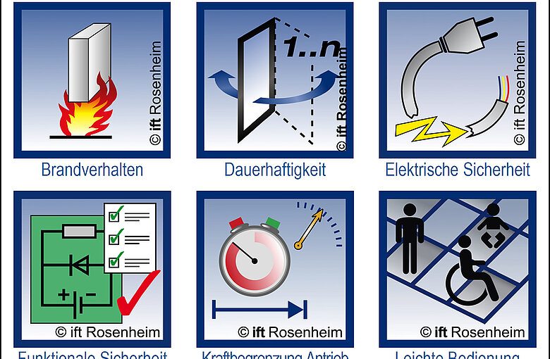 12 Symbole zeigen die 12 wichtigen Eigenschaften elektrisch angetriebener Bauelemente