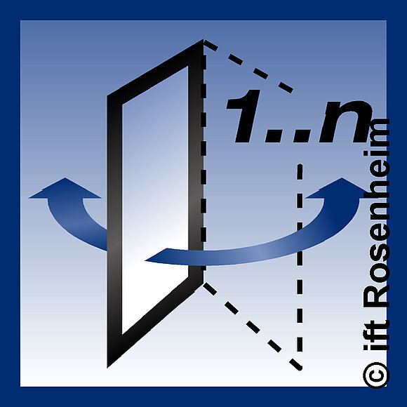 Die blaue Grafik zeigt ein Fenster mit Pfeilen um sich herum sowie der Aufschrift "1..n".