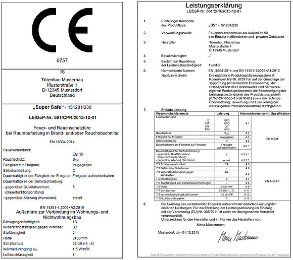 CE-Zeichen welches den Feuerwiderstand, den Rauchschutz, die Fähigkeit zur Freigabe, die Selbstschließung zeigt. Die Leistungserklärung des CE-Zeichen mit dem eindeutigen Kenncode des Produkttyps und der erklärten Leistung.