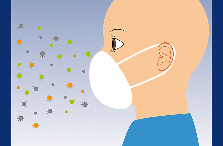 Piktogramm einer Person mit einer Corona-Pandemie-Atemschutzmaske