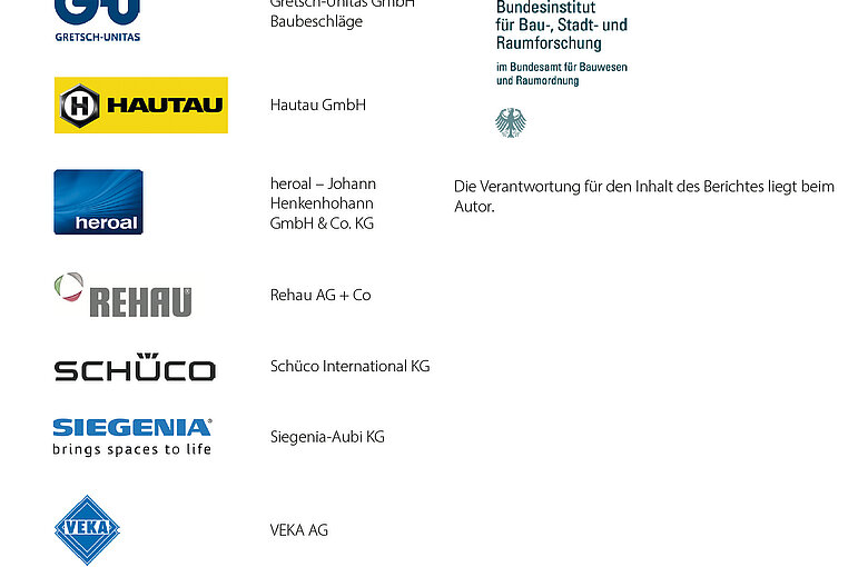 Company logos of the promoters and sponsors of the research project